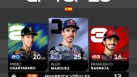 Hasil-MotoGP-Spanyol-2025-Alex-Marquez-Juara-di-Jerez-Quartararo-No-2